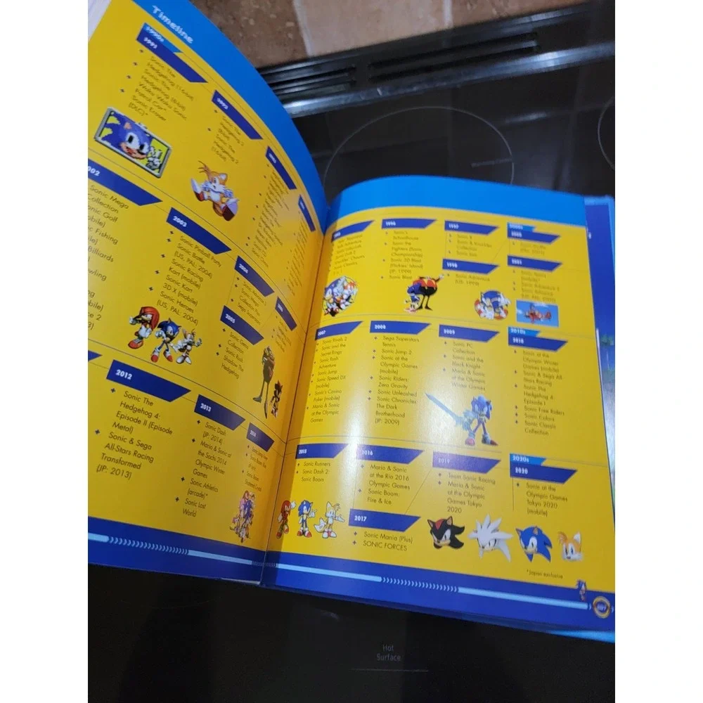 Sonic the Hedgehog Encyclo-Speed-ia by Ian Flynn and SEGA (2021, Hardcover)